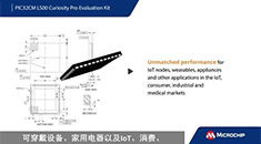 PIC32CM LS00 Curiosity Pro評估工具包